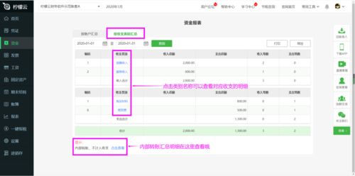 檸檬云財(cái)稅與秒快云 揭秘財(cái)務(wù)告別加班的智能新選擇