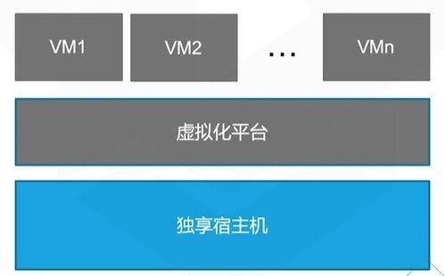 秒快云 引領(lǐng)未來(lái)的高性能云服務(wù)器解決方案